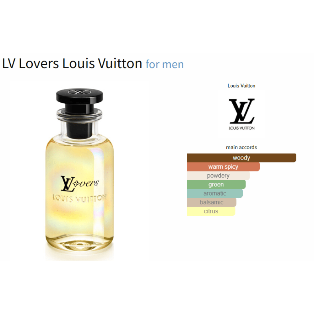 LV Lovers Louis Vuitton for men Decant Samples - Decant Sample