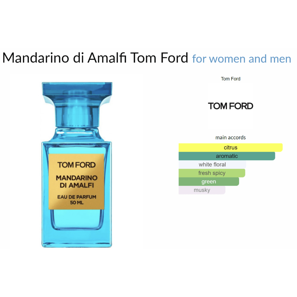 Mandarino di Amalfi Tom Ford for women and men Decant Samples - Decant Sample