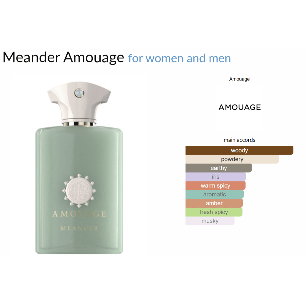 Meander Amouage for women and men Decant Samples - Decant Sample