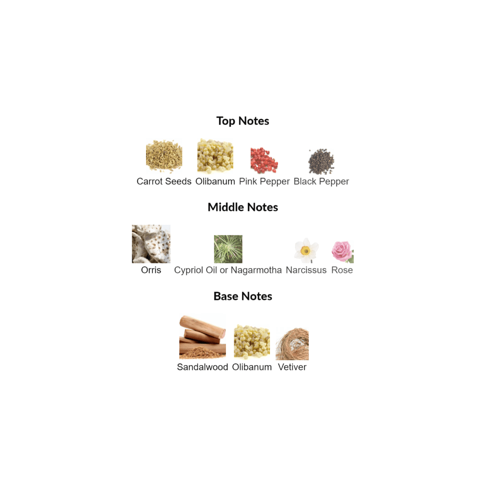 Meander Amouage for women and men Decant Samples - Decant Sample