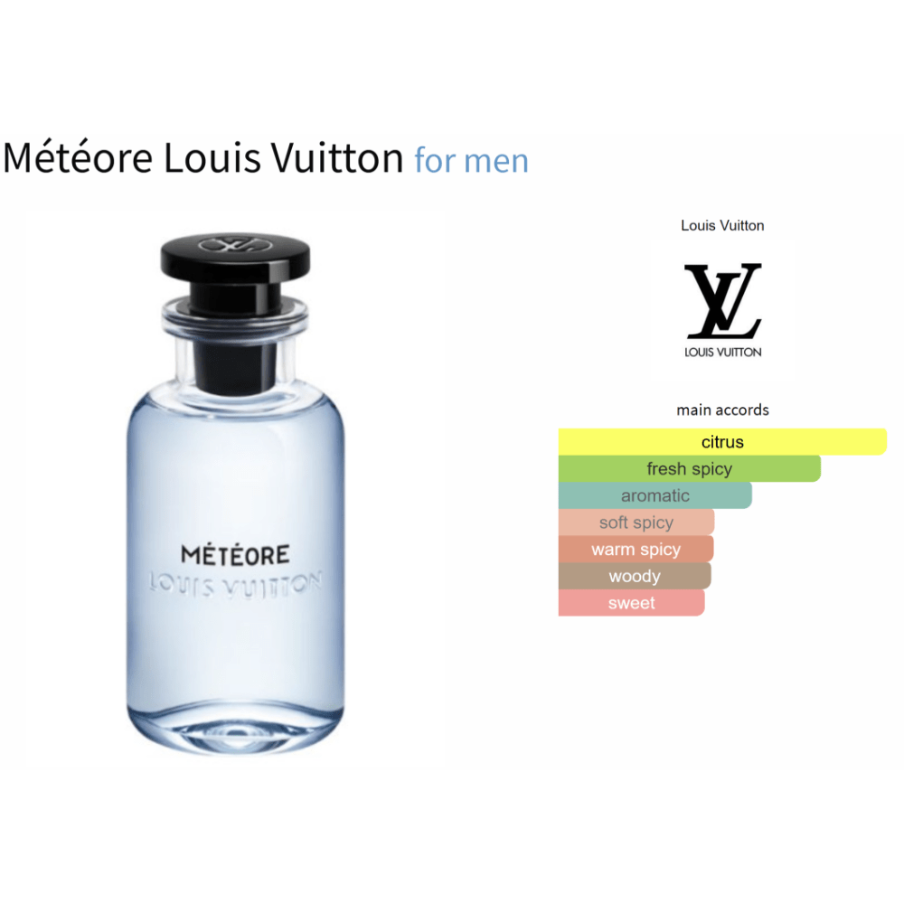 Météore Louis Vuitton for men - Decant Sample