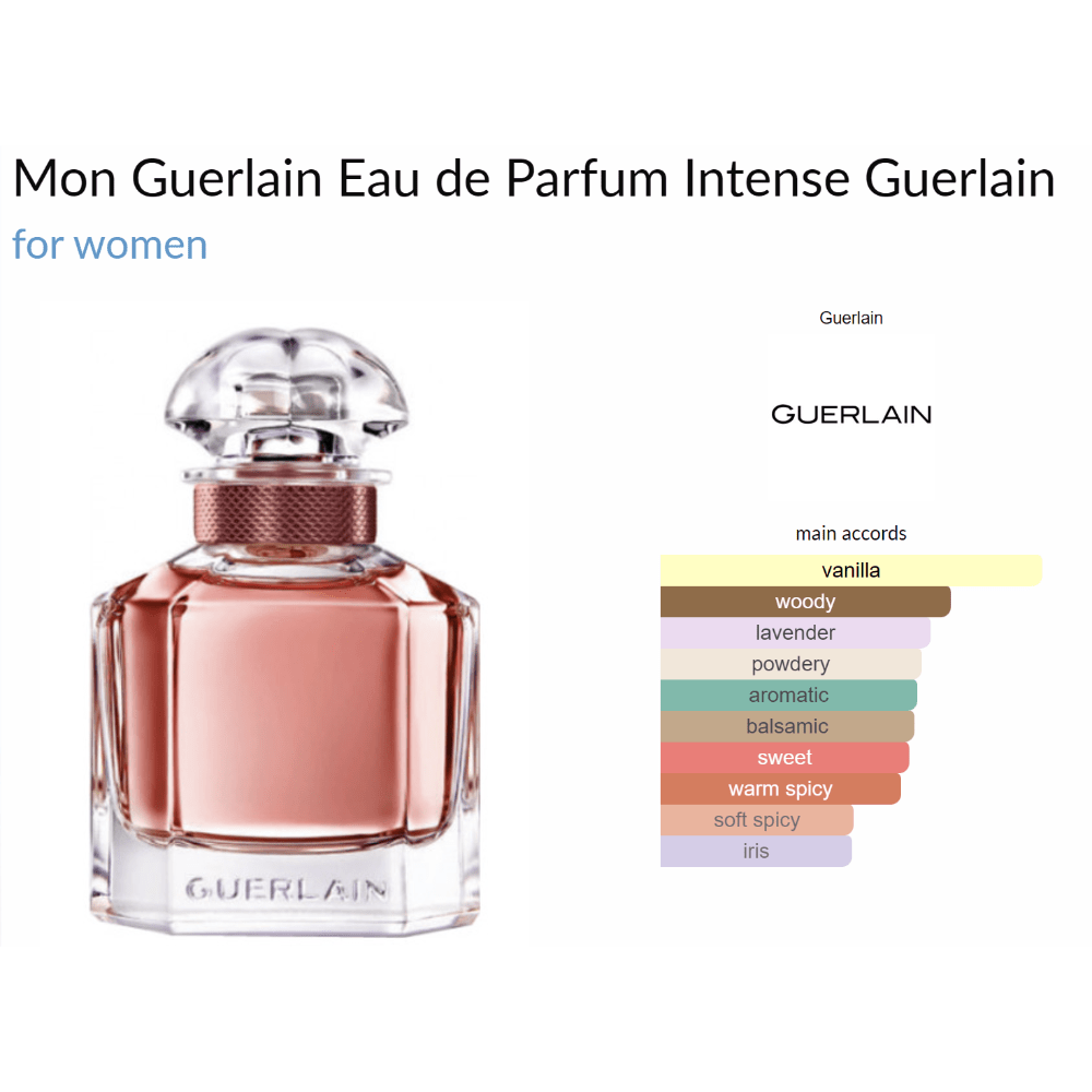 Mon Guerlain Eau de Parfum Intense Guerlain for women Decant Samples - Decant Sample