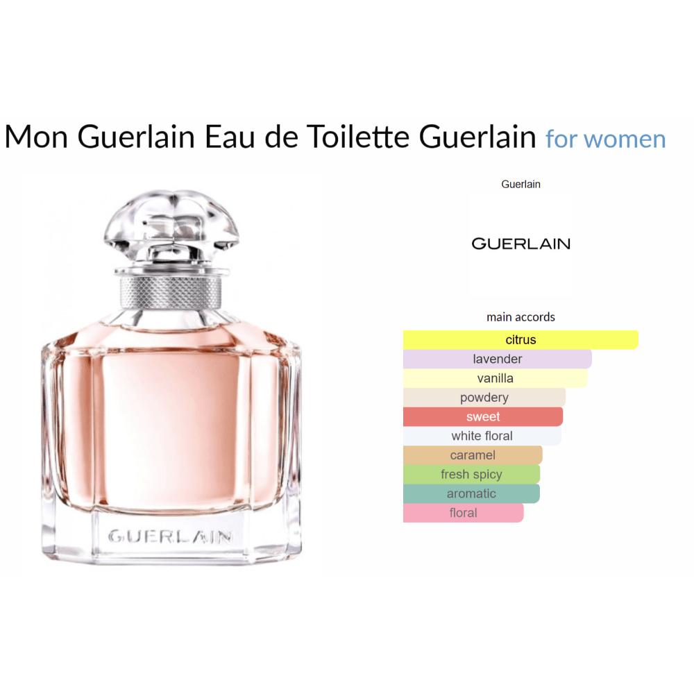 Mon Guerlain Eau de Toilette Guerlain Decant Samples - Decant Sample