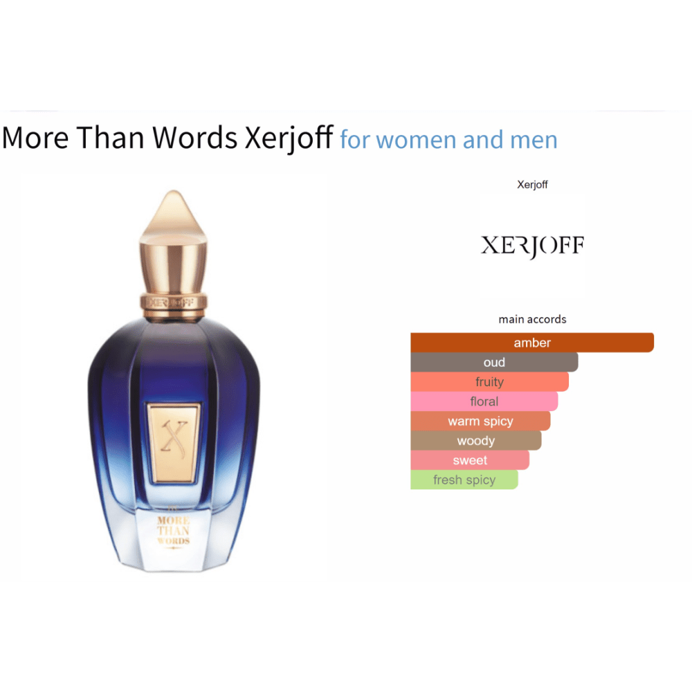 More Than Words Xerjoff fragrance bottle with scent profile for women and men.
