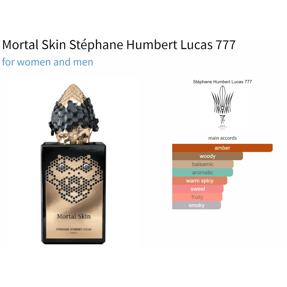 Mortal Skin fragrance bottle by Stéphane Humbert Lucas 777 with scent profile chart.