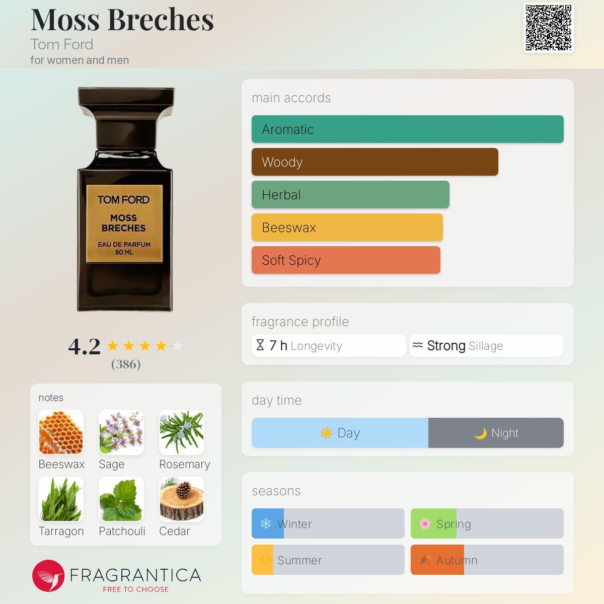 Moss Breches Tom Ford Unisex Fragrance Sample Decant - Decant Sample