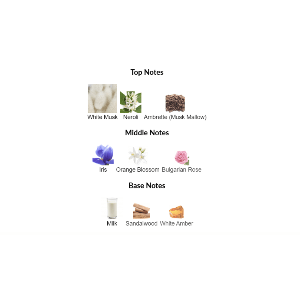 Musc Outreblanc Guerlain for women and men - Decant Sample