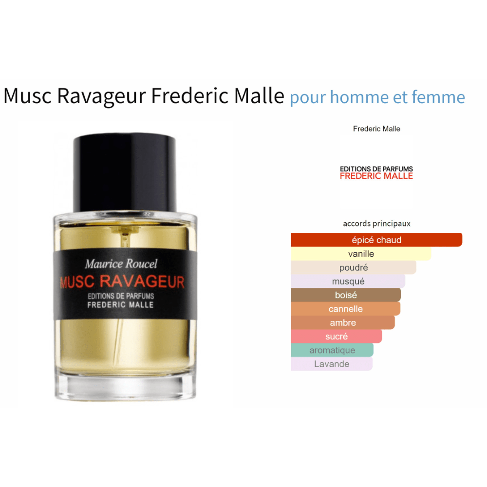 Musc Ravageur Frédéric Malle fragrance bottle with scent notes.