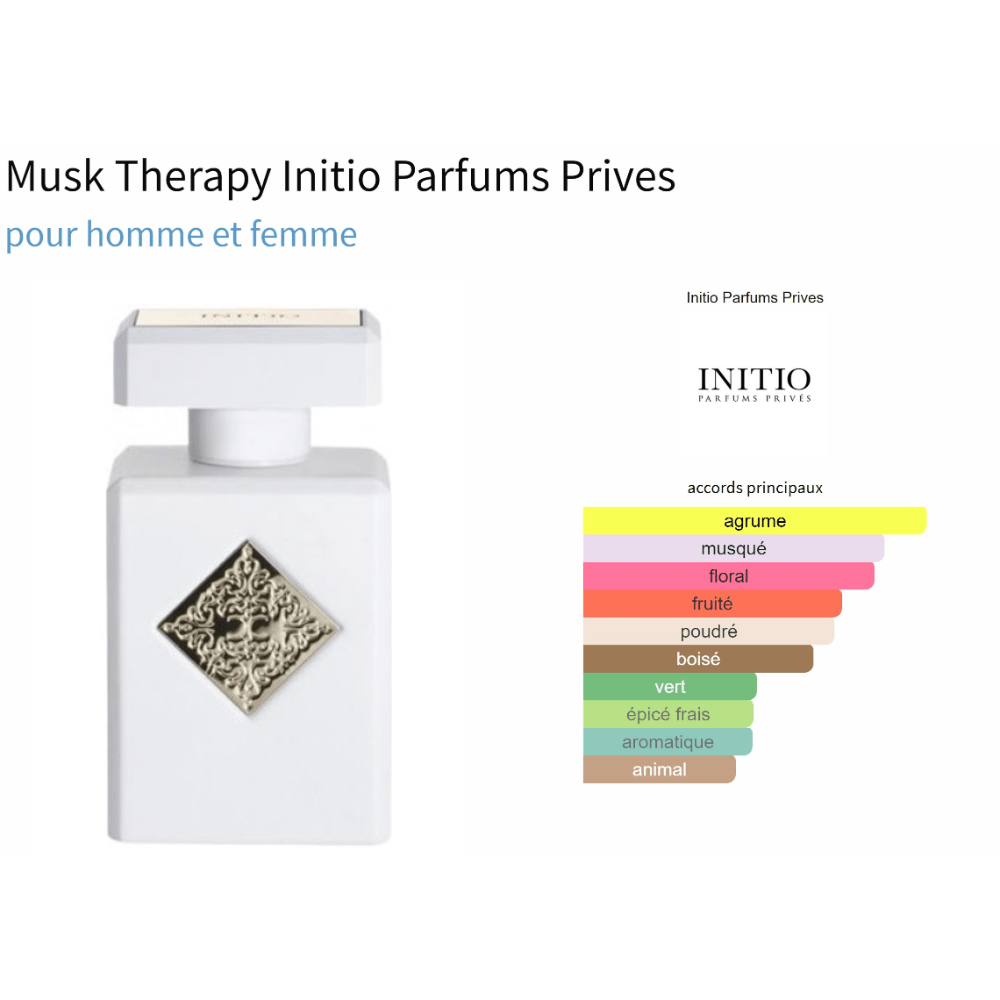 Musk Therapy fragrance samples by Initio Parfums Prives for women and men, showcasing bottle design and scent profile.