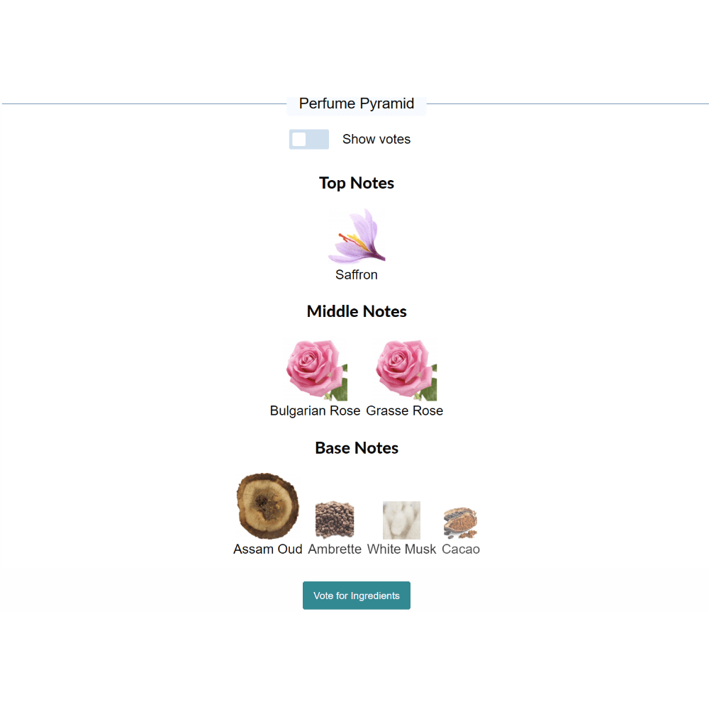 Myriad Louis Vuitton for women and men Decant Samples - Decant Sample