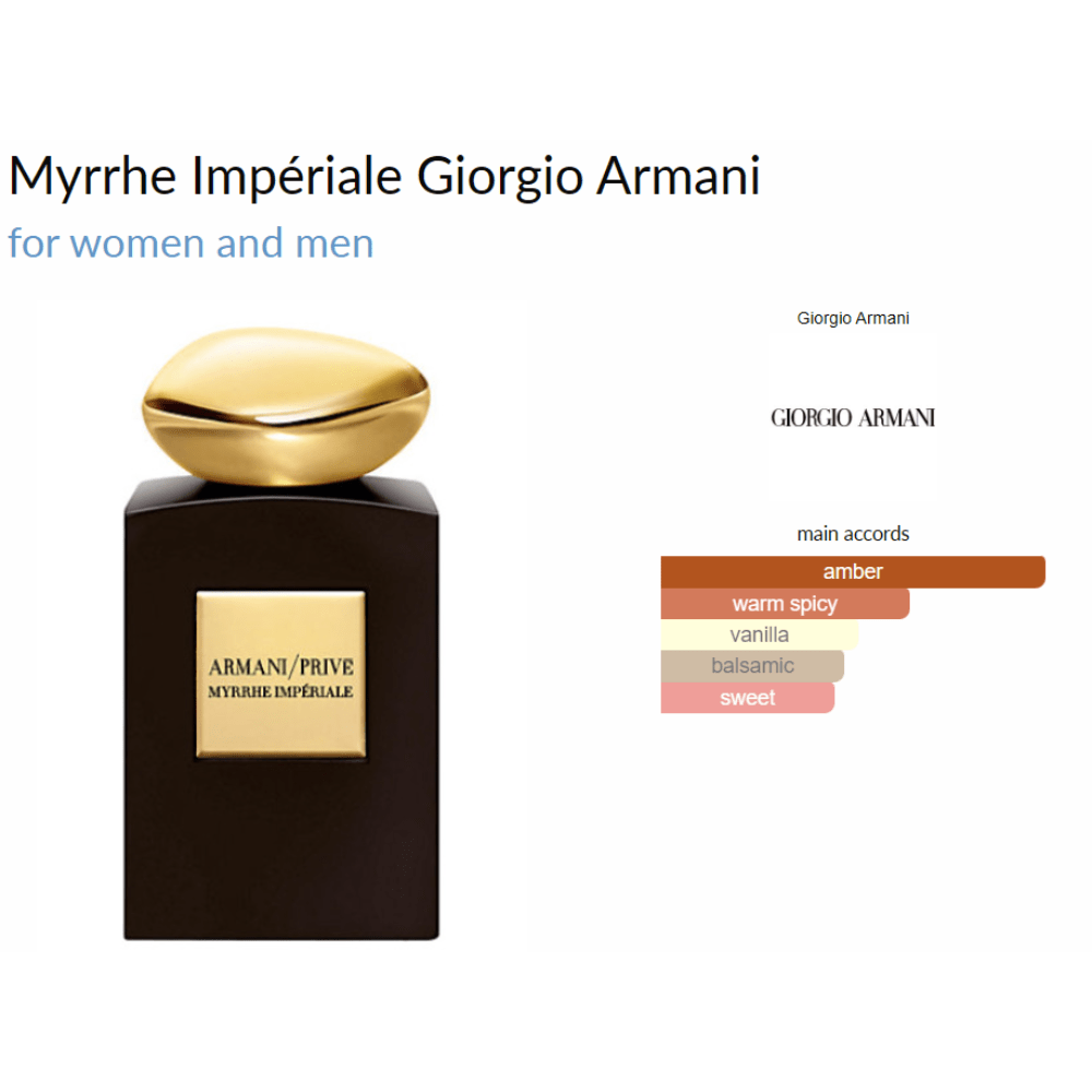 Myrrhe Impériale Giorgio Armani for women and men - Decant Sample