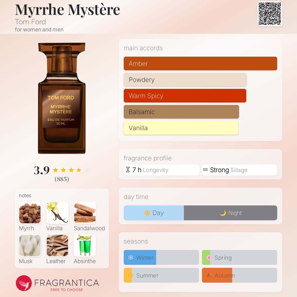 Myrrhe Mystère Tom Ford Unisex Fragrance Sample Decant - Decant Sample