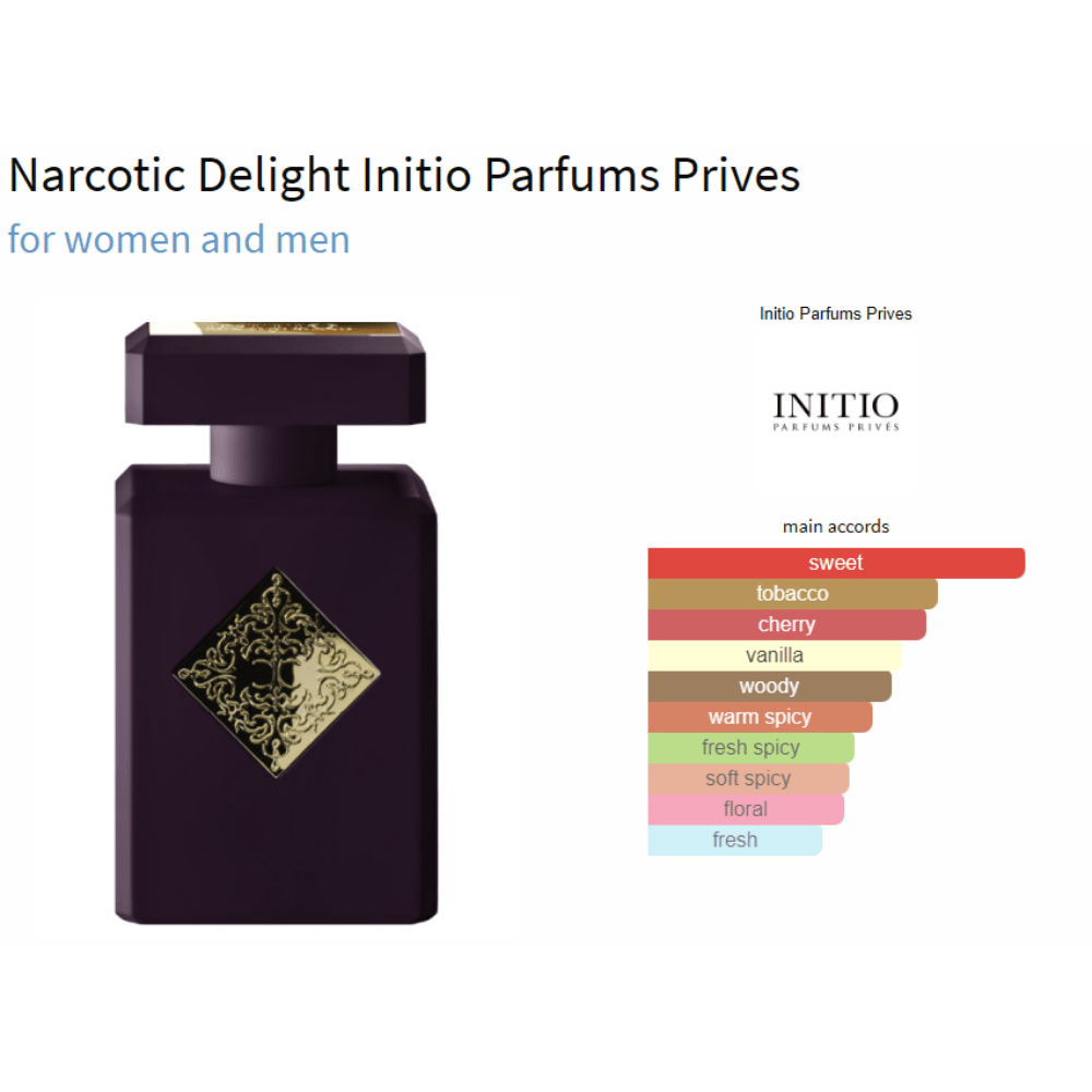 Narcotic Delight Initio Parfums Prives for women and men Decant Samples - Decant Sample