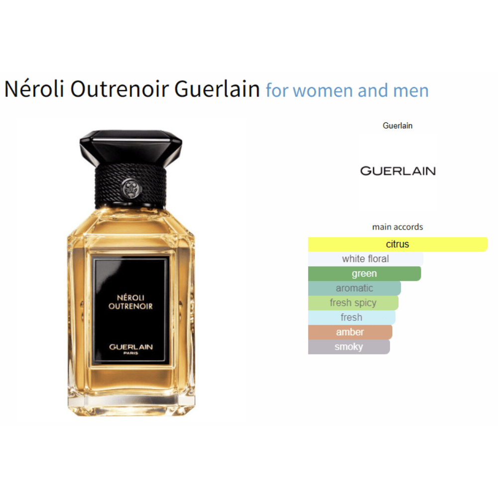 Néroli Outrenoir Guerlain for women and men - Decant Sample