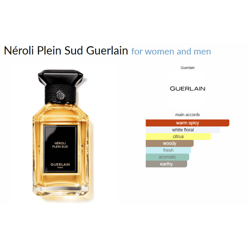 Néroli Plein Sud Guerlain for women and men - Decant Sample