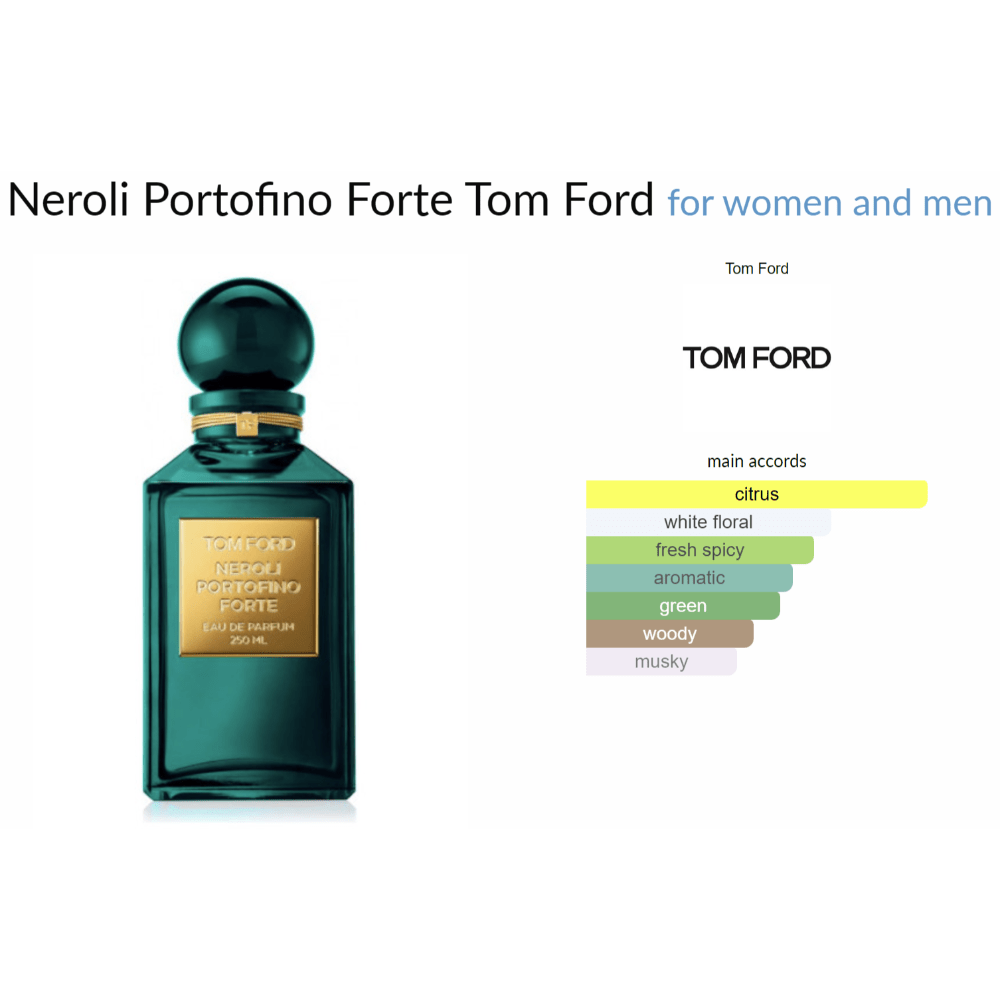 Neroli Portofino Forte Tom Ford for women and men - Decant Sample