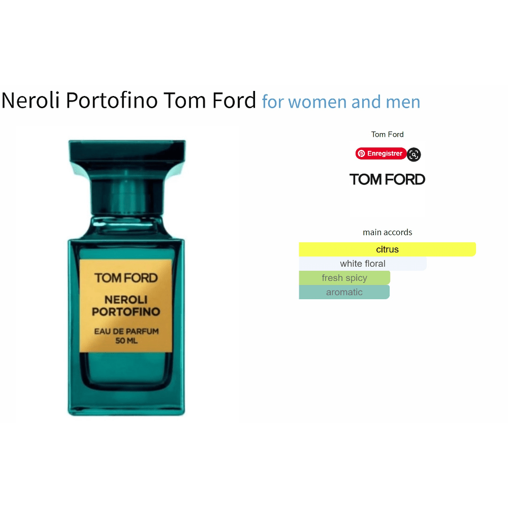 Tom Ford Neroli Portofino fragrance bottle with main accords chart.