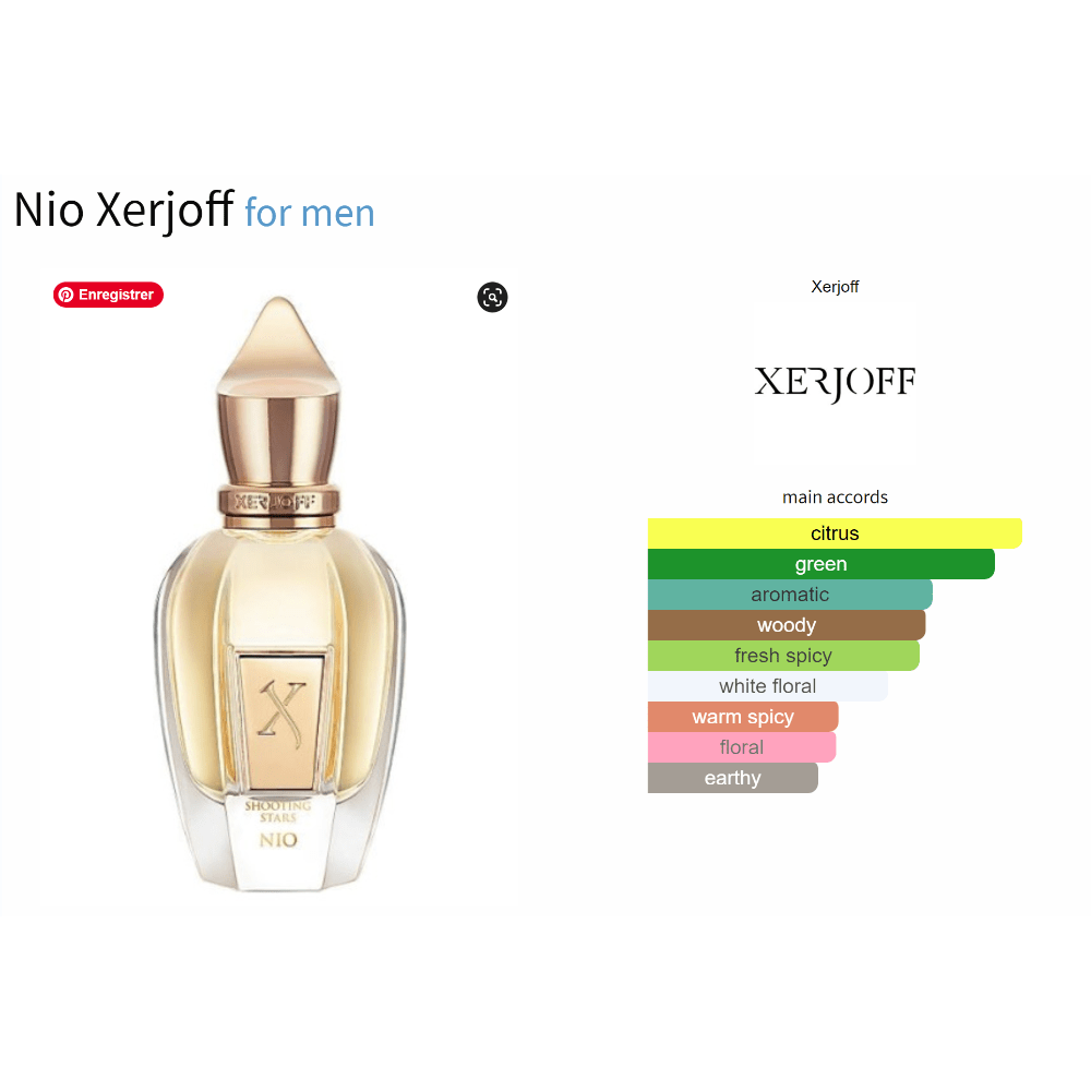 Xerjoff Nio fragrance for men with citrus and woody notes.