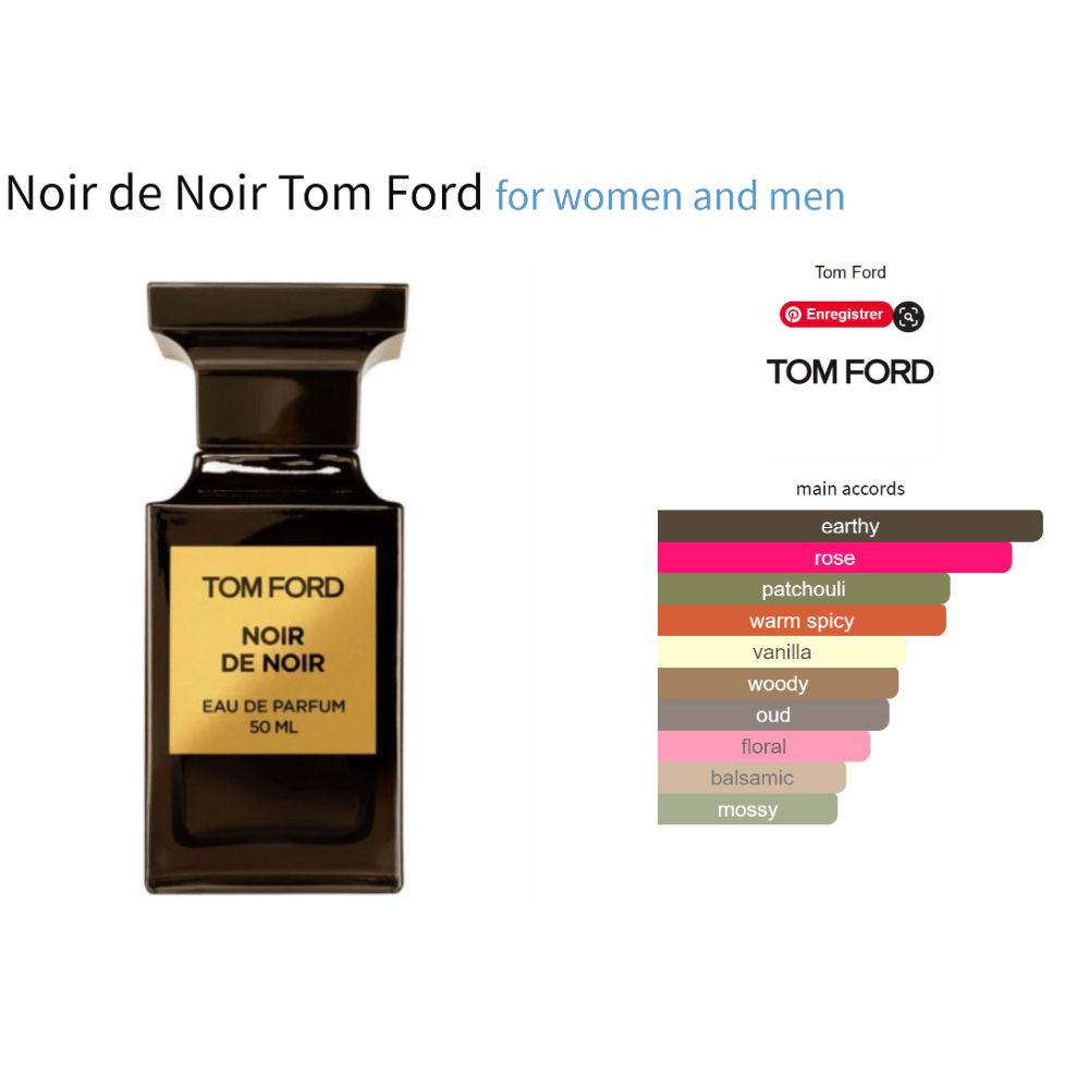Noir de Noir Tom Ford fragrance bottle with main accords chart for women and men.