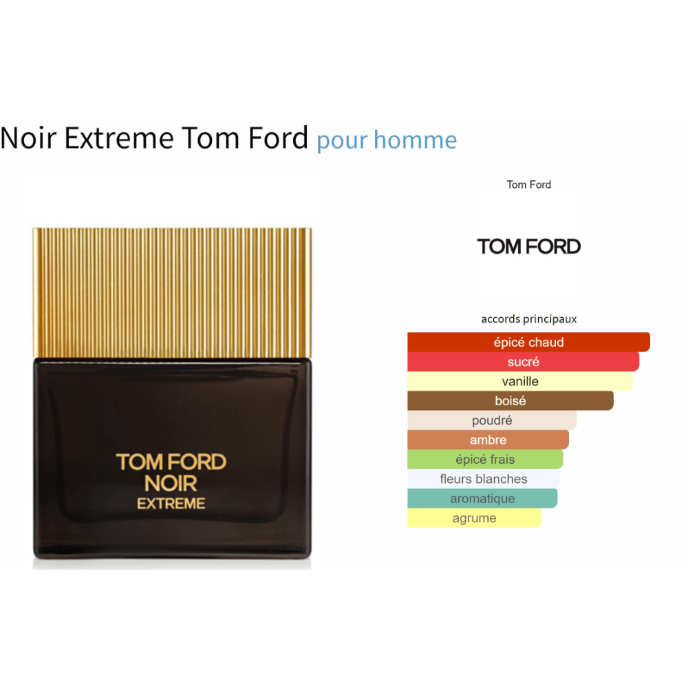 Noir Extreme Tom Ford men decant fragrance sample bottle with scent profile notes.