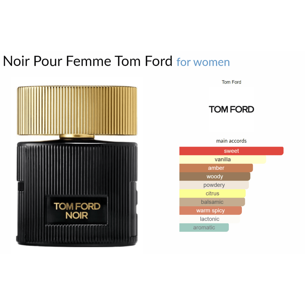 Noir Pour Femme Tom Ford for women Decant Samples - Decant Sample