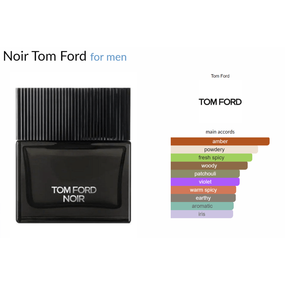 Noir Tom Ford for men Decant Samples - Decant Sample