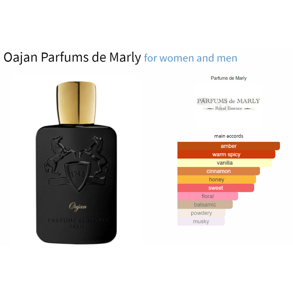 Oajan Parfums de Marly fragrance bottle with scent notes chart.