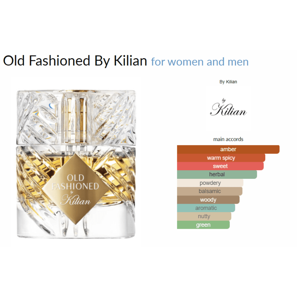 Old Fashioned By Kilian for women and men - Decant Sample