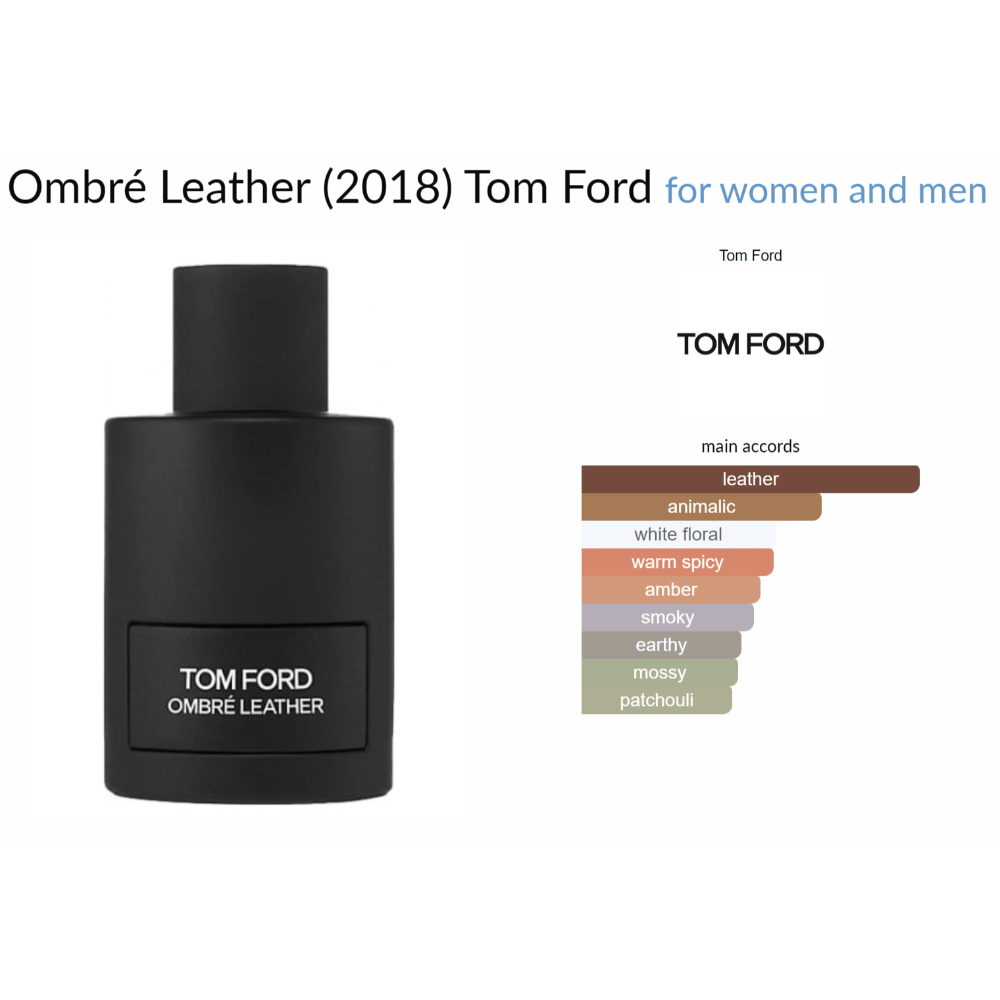 Ombré Leather (2018) Tom Ford for women and men Decant Samples - Decant Sample