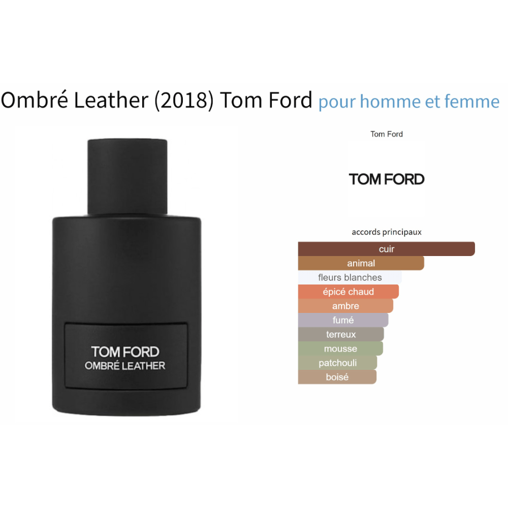 Tom Ford Ombré Leather Parfum decant bottle for women and men with fragrance notes chart.