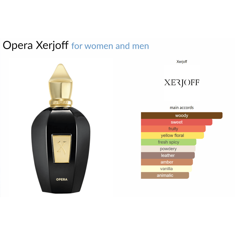 Opera Xerjoff for women and men Decant Samples - Decant Sample