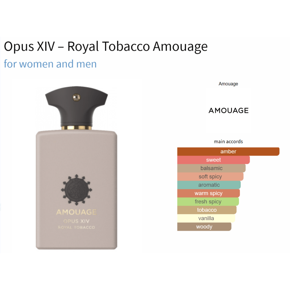 Opus XIV – Royal Tobacco Amouage for women and men Decant Samples - Decant Sample