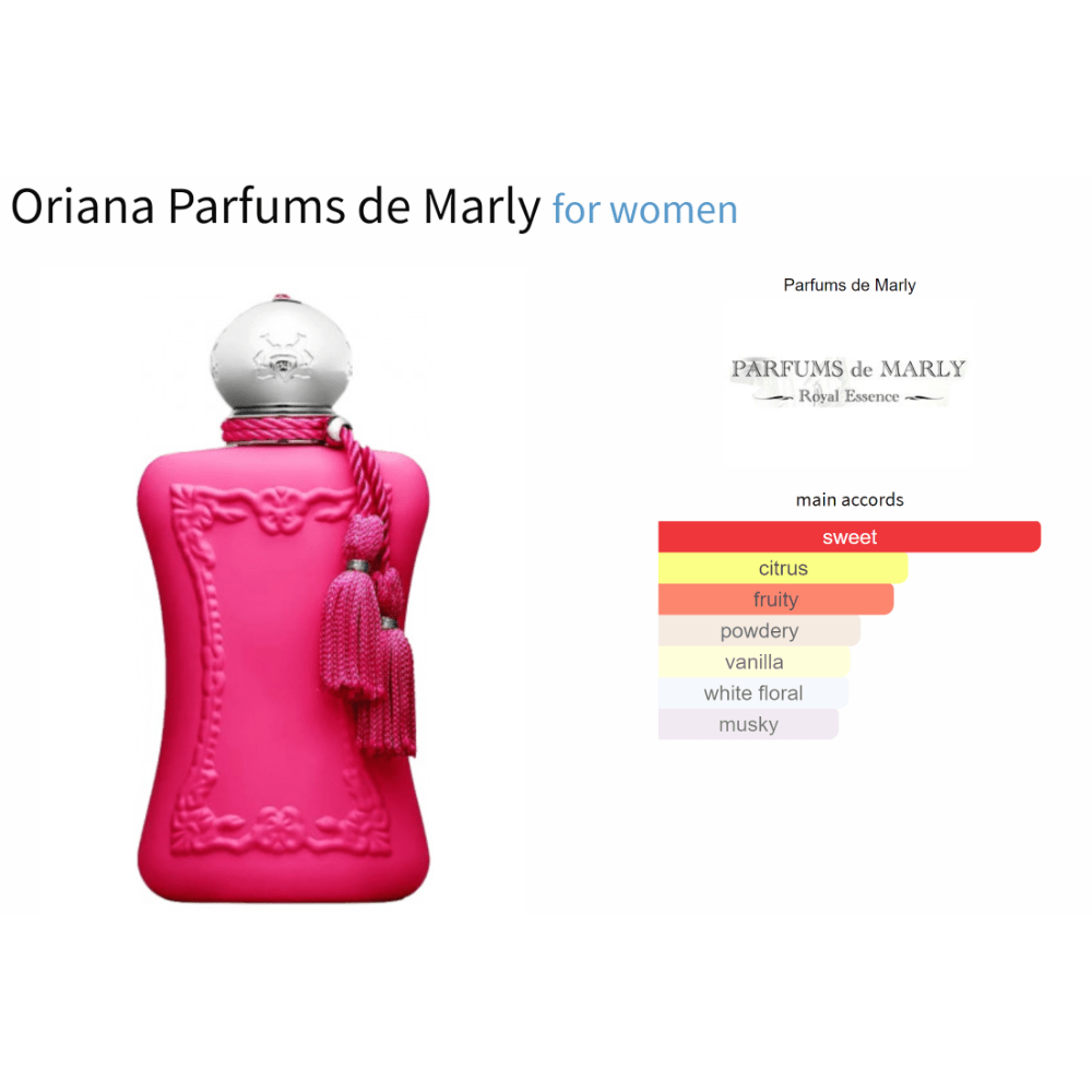 'Oriana Parfums de Marly for women' fragrance bottle with notes of citrus, fruity, and sweet accords.