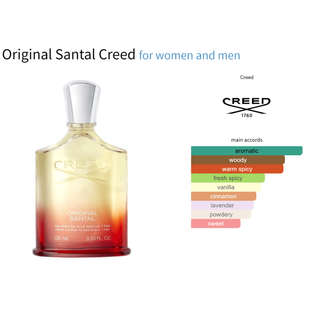 Original Santal Creed fragrance for women and men with woody, spicy, and aromatic notes.