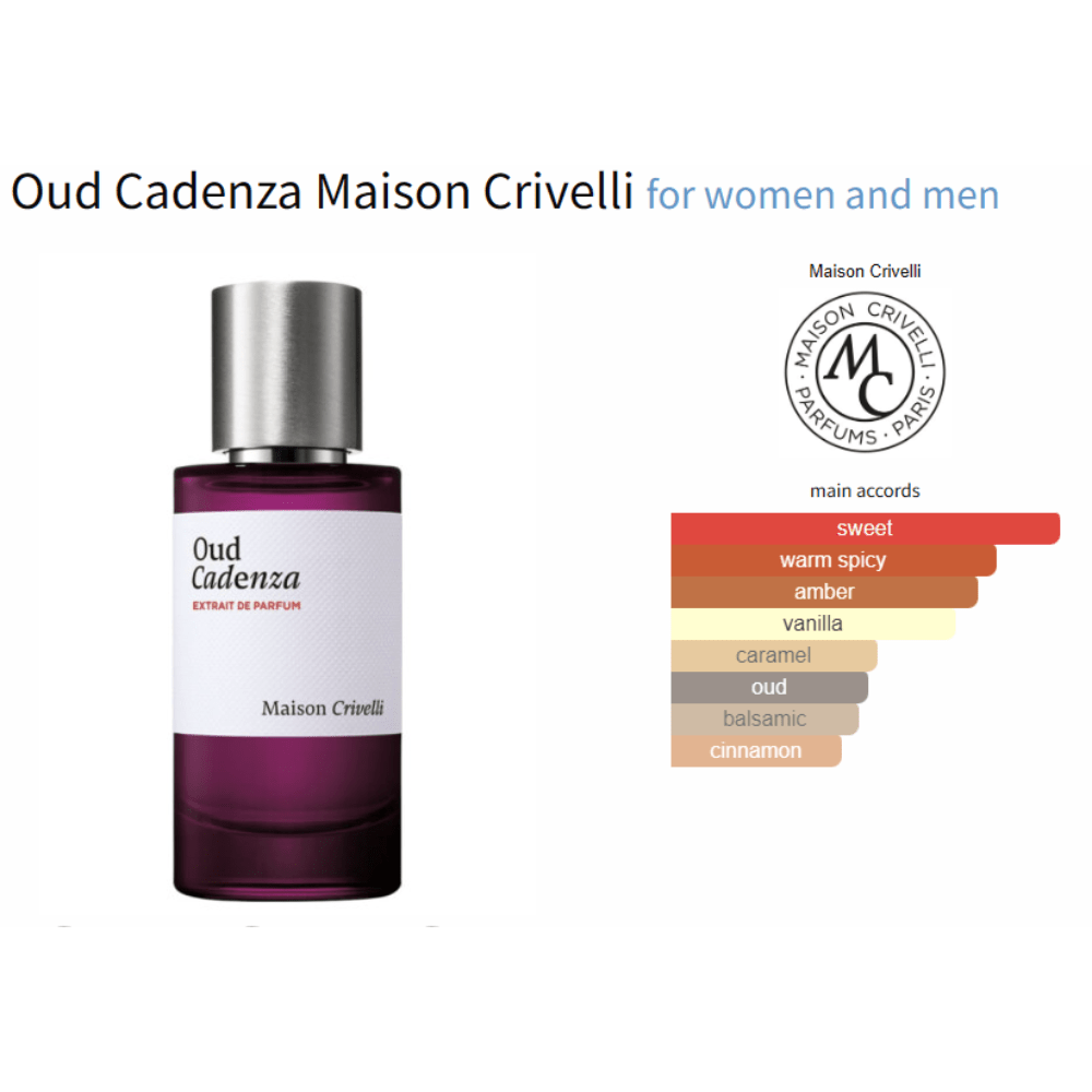 Oud Cadenza Maison Crivelli for women and men Decant Samples - Decant Sample