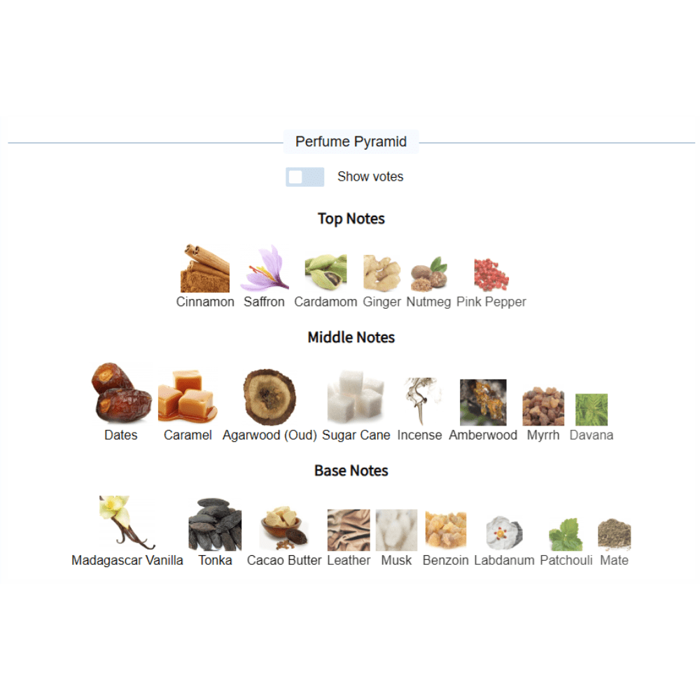 Oud Cadenza Maison Crivelli for women and men Decant Samples - Decant Sample