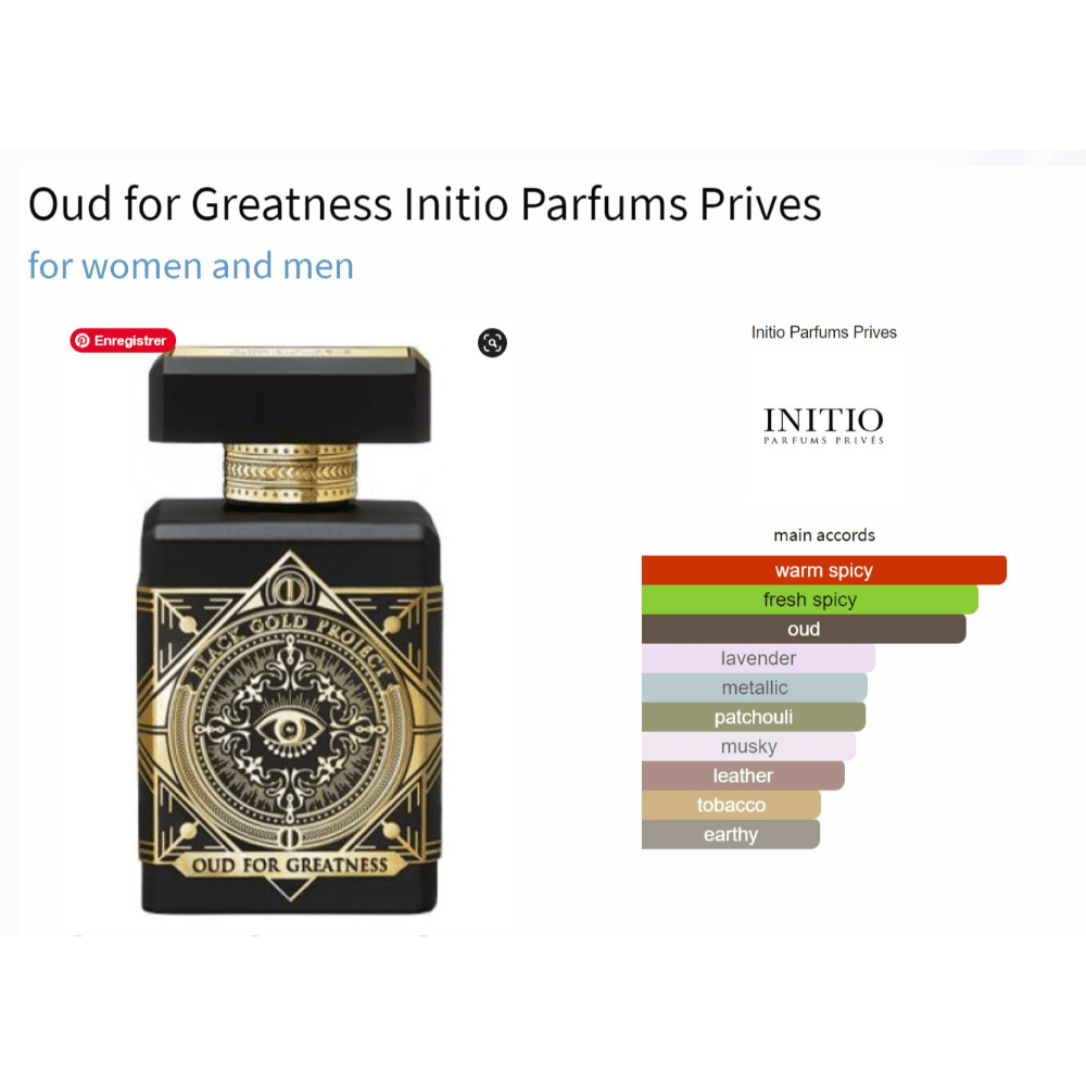 Oud for Greatness unisex fragrance by Initio Parfums Prives with saffron, nutmeg, oud, patchouli, and musk notes.