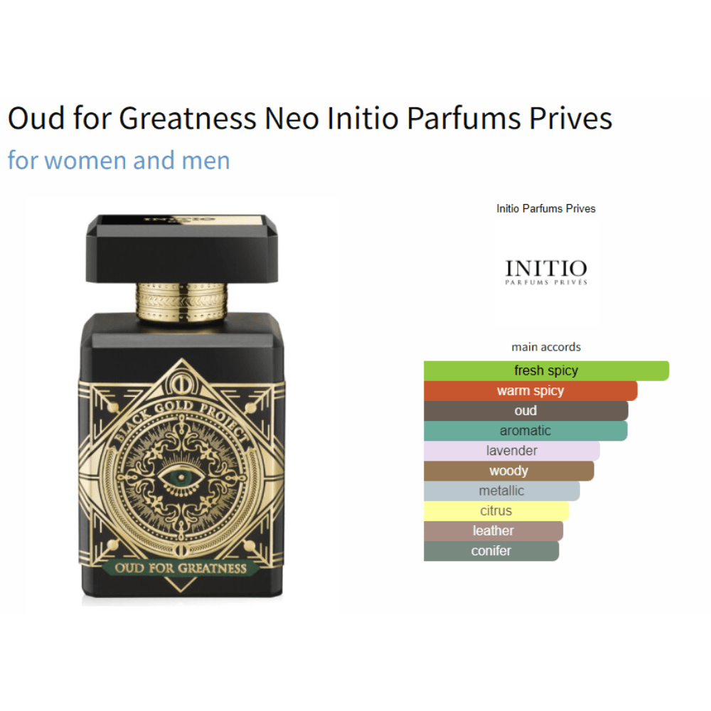 Oud for Greatness Neo Initio Parfums Prives for women and men Decant Samples - Decant Sample