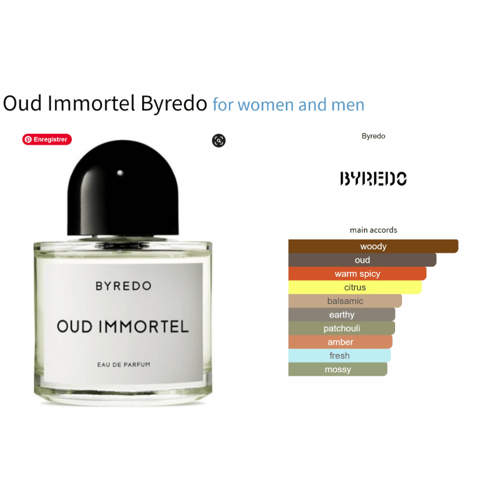 Oud Immortel Byredo fragrance bottle, woody chypre scent for women and men.
