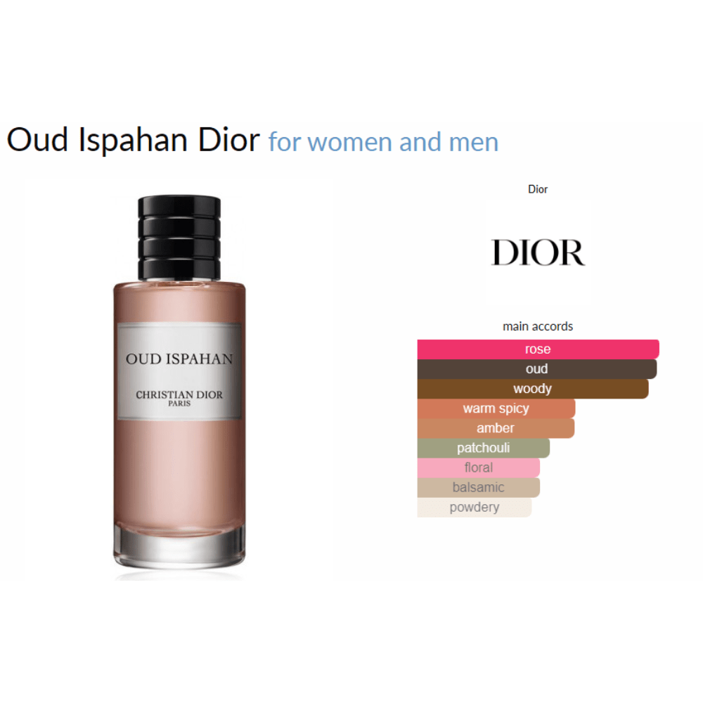 Oud Ispahan Dior for women and men Decant Samples - Decant Sample