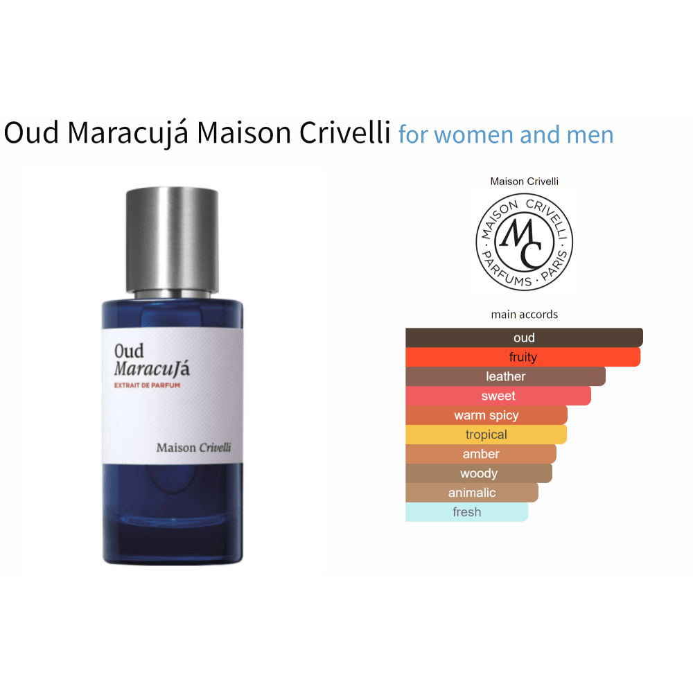 Oud Maracujá Maison Crivelli fragrance bottle with scent profile graph for women and men.