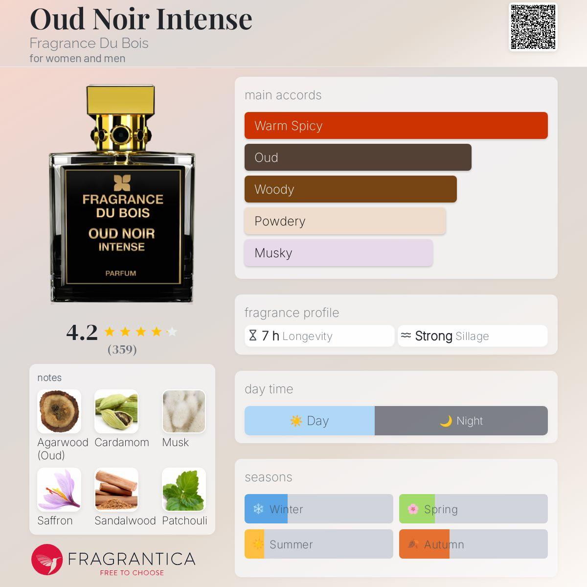 Oud Noir Intense Fragrance Du Bois Unisex Decant Fragrance Samples - Decant Sample