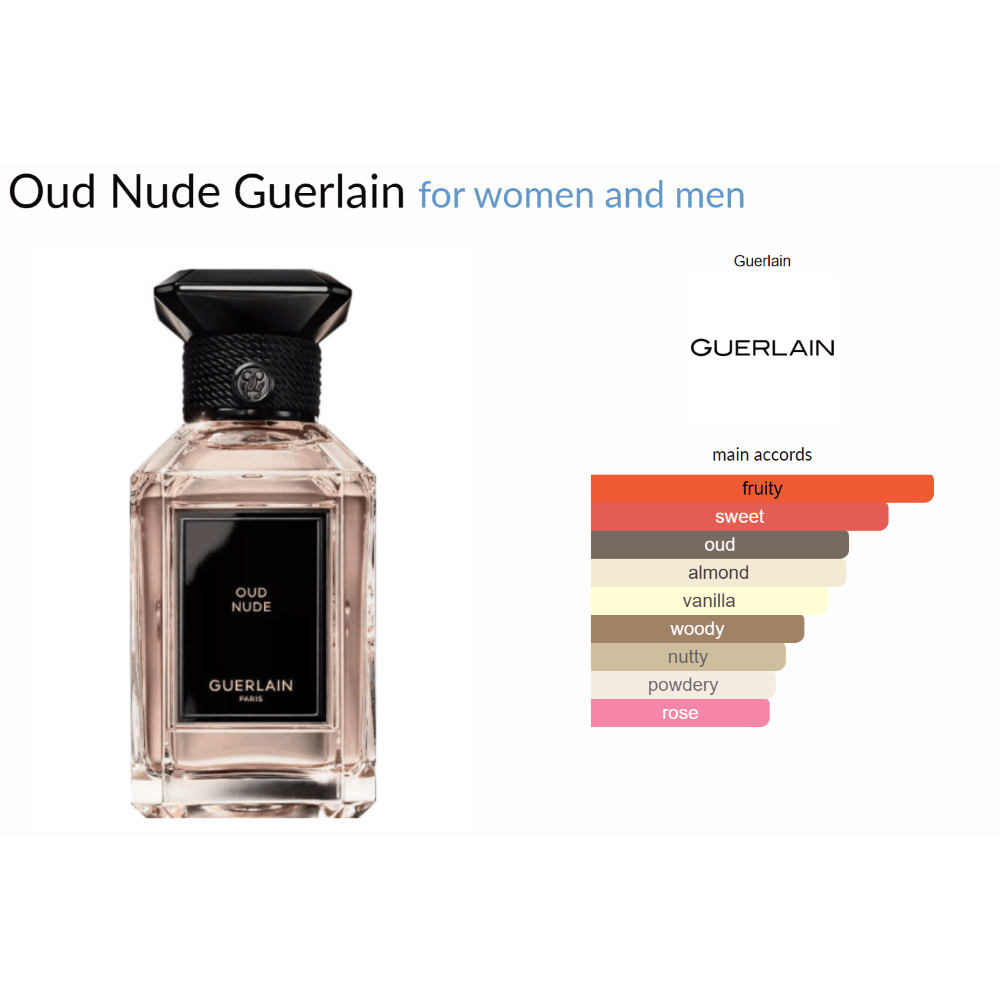 Oud Nude Guerlain for women and men Decant Samples - Decant Sample