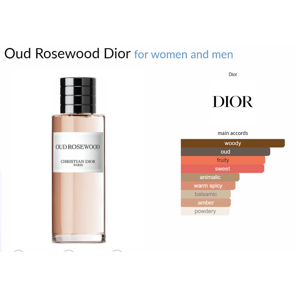 Oud Rosewood Dior for women and men - Decant Sample