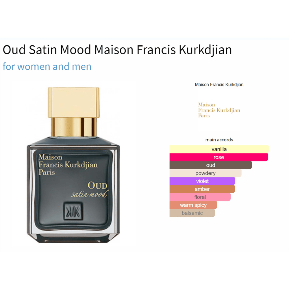 Oud Satin Mood fragrance sample by Maison Francis Kurkdjian with main accords listed.