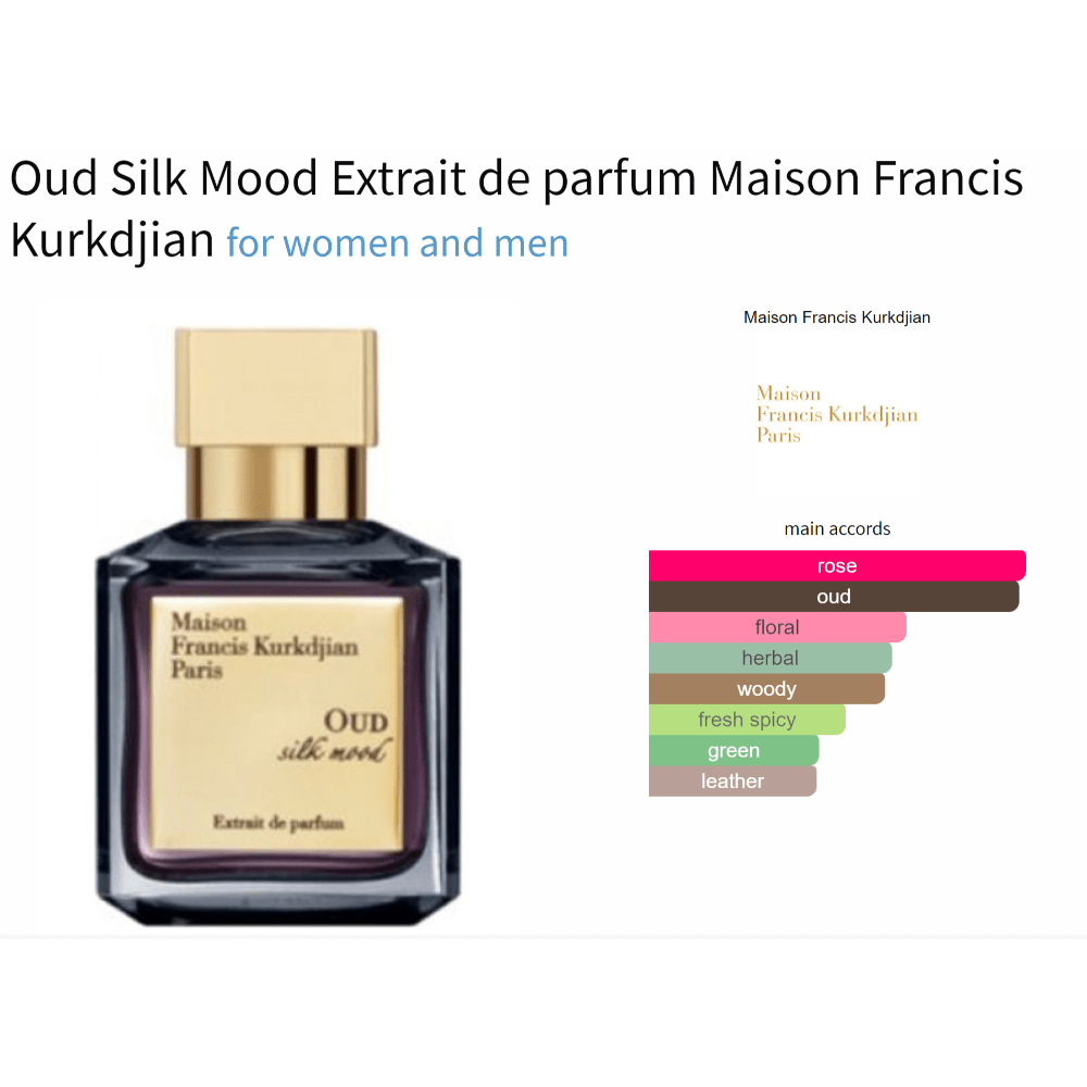 Oud Silk Mood Extrait de Parfum by Maison Francis Kurkdjian, unisex perfume bottle.