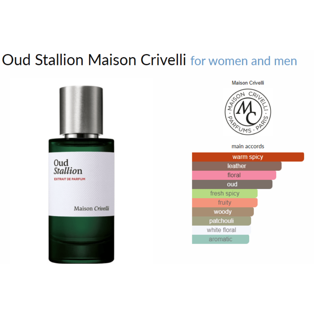 Oud Stallion Maison Crivelli for women and men Decant Samples - Decant Sample