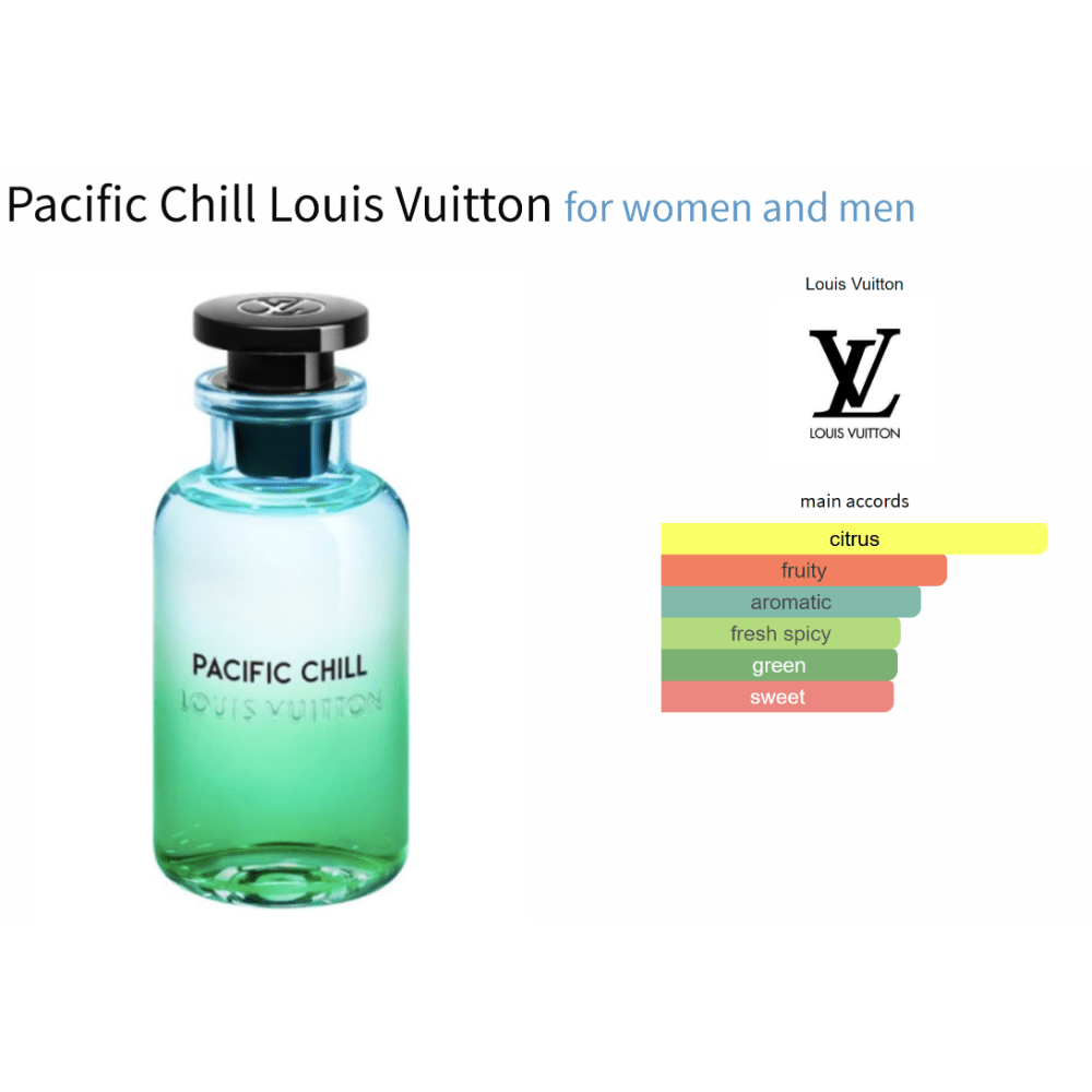 Pacific Chill Louis Vuitton for women and men - Decant Sample