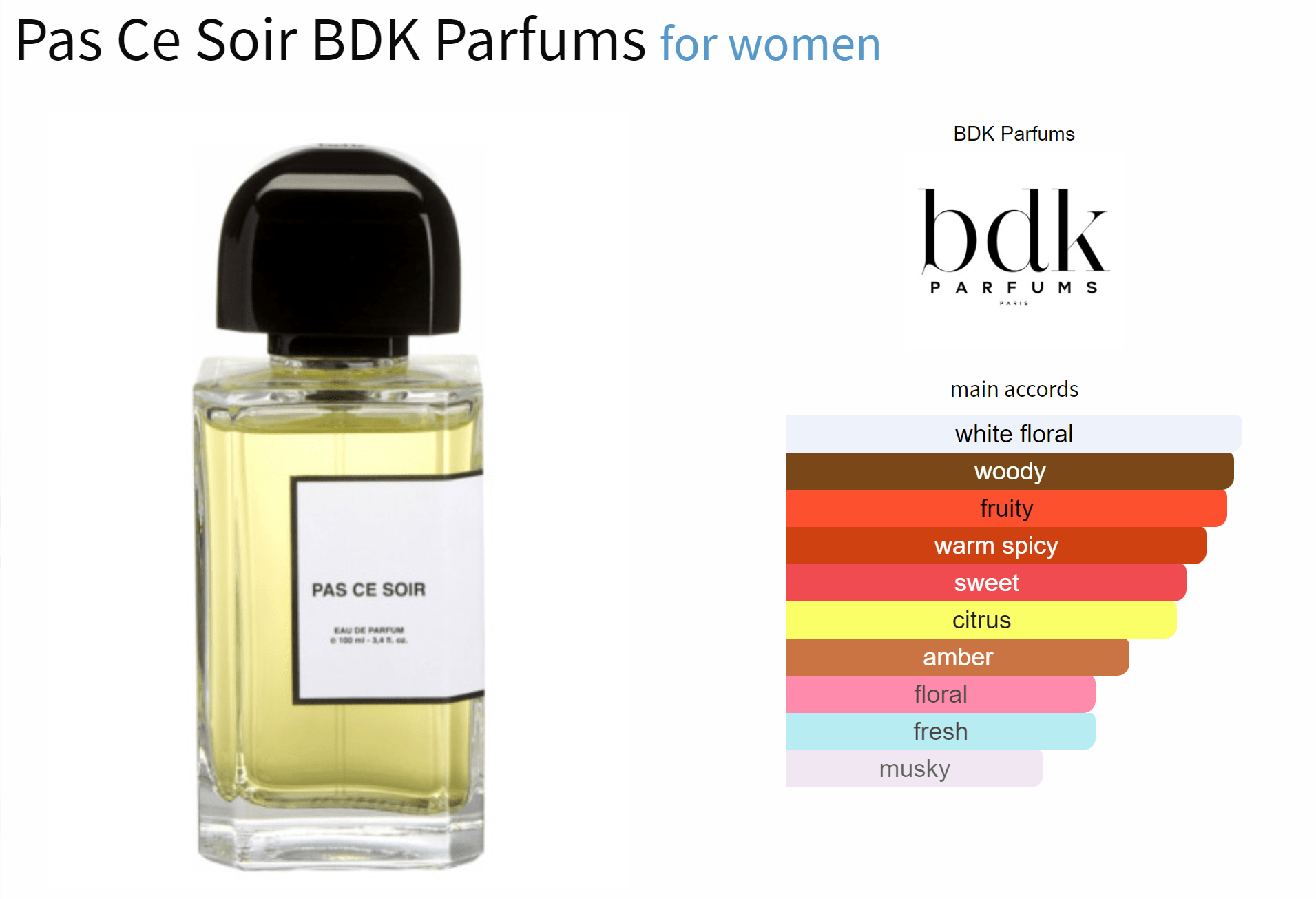 Pas Ce Soir BDK Parfums for women, floral fragrance sample with main accords chart.
