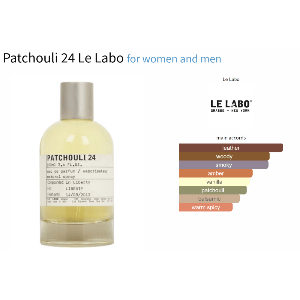 Patchouli 24 Le Labo fragrance bottle with main accords chart, suitable for women and men.